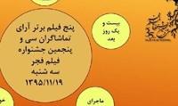 فیلم فجر ۳۵ | آثار محبوب تماشاگران تا ۱۹ بهمن