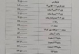 افزایش ۱ تا ۵ میلیونی قیمت محصولات ایران‌خودرو و سایپا در بازار (+جدول قیمت)