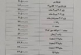 افزایش ۱ تا ۵ میلیونی قیمت محصولات ایران‌خودرو و سایپا در بازار (+جدول قیمت)