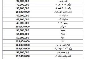 قیمت خودرو‌های پرفروش در ۱۷ مهر ۹۸ + جدول