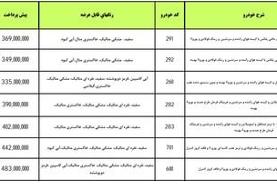 پیش فروش جدید ۷ محصول ایران خودرو در ۲۱ آبان ۹۸ (+جزئیات و جدول)