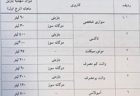 دولت نرخ بنزین را اصلاح کرد/ آغاز سهمیه‌بندی از بامداد ۲۴ آبان