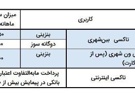 اعلام سهمیه سوخت ناوگان حمل‌ونقل شهری و بین‌شهری