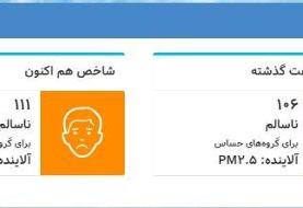 هوای تهران ناسالم برای گروههای حساس است