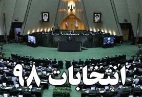 تأیید صلاحیت ۹۵ درصد داوطلبان انتخابات در تهران