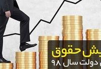 ویدئو / تکلیف افزایش حقوق‌ها در سال ۹۸ چه می‌شود؟