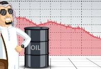 عربستان آمریکا را به حذف دلار از معاملات نفتی تهدید کرد