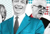 EU election results analysis: How the Brexit Party won the most UK seats