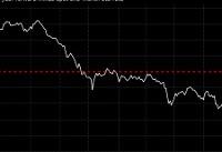 Trump Says Fed ‘Doesn’t Have a Clue’