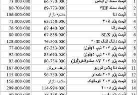 قیمت خودرو‌های ایران خودرو در بازار امروز ۱۳۹۸/۰۶/۲۳