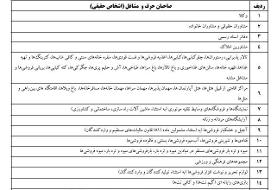 اسامی ۵۰ صنف جدید برای نصب کارتخوان مالیاتی اعلام شد