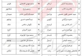 اسامی ۳۴ نماینده‌ فعلی مجلس که رد صلاحیت شده‌اند