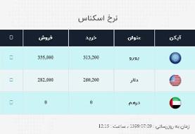 ریزش قیمت دلار همچنان ادامه دارد | جدیدترین قیمت ارزها در ۲۹ مهر ۹۹