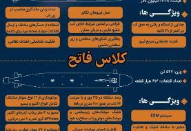 ببینید | کدام زیردریایی‌های ایرانی صادر می‌شوند؟