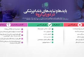 اینفوگرافیک/ بایدها و نبایدهای دندانپزشکی در دوران کرونا