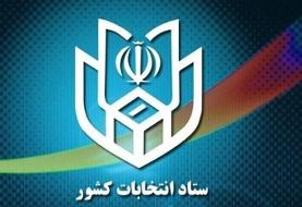 اعلام زمان شروع و پایان تبلیغات نامزد‌های انتخابات مجلس
