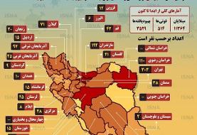 آخرین آمار مبتلایان کرونا به تفکیک استان
