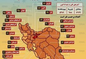 آمار مبتلایان کرونای ایران در ۲۴ ساعت اخیر