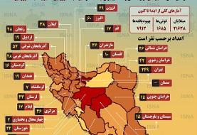 اینفوگرافیک / آمار مبتلایان به کرونا - ۲ تا ۳ فروردین ۹۹