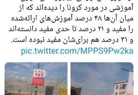چرا مردم کرونا را جدی نمی‌گیرند؟