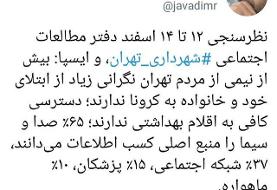 خانواده‌های ایرانی تا چه اندازه نگران ابتلای به کرونا هستید؟