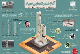 اینفوگرافیک/ آغاز عصر فضایی سپاه