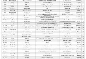 نمایندگان مجلس دهم بعد از پایان نمایندگی به کجا می‌روند؟