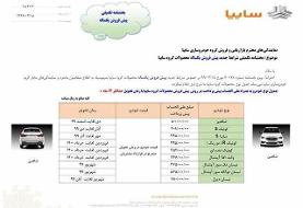 مبلغ پیش‌پرداخت و موعد تحویل خودروهای طرح پیش‌فروش