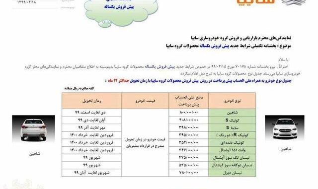 مبلغ پیش‌پرداخت و موعد تحویل خودروهای طرح پیش‌فروش