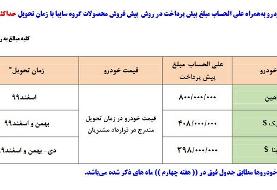 فروش ۳ خودروی 