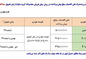 فروش ۳ خودروی 