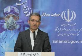بیماران کرونایی ۱۴ هزار تخت بیمارستانی را اشغال کرده‌اند