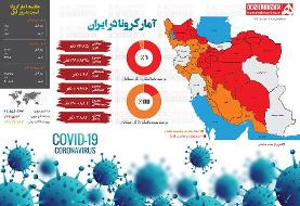 اینفوگرافیک | آخرین آمارهای کرونا در ایران | وضعیت استان خود را ببینید