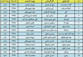 جدول و اسامی ۶۲ فیلم حائز شرایط برای رقابت فیلم فجر ۳۹