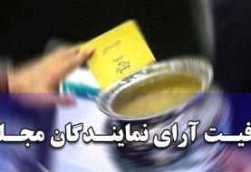 قالیباف: طرح شفافیت آراء نمایندگان در دستور کار هفته جاری صحن علنی قرار می‌گیرد