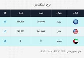 دلار در کانال ۲۴ هزار تومان | جدیدترین قیمت ارزها در ۳ اسفند ۹۹