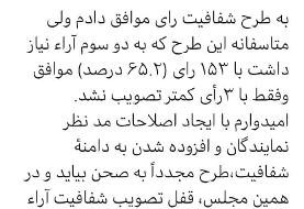 قالیباف رأی خود را علنی کرد /قفل را می شکنیم