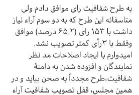 قالیباف: به طرح شفافیت آرا، رای موافق دادم، ولی با ۳ رأی کمتر تصویب نشد