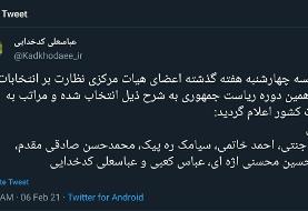 اعضای هیأت مرکزی نظارت بر انتخابات ۱۴۰۰ مشخص شدند