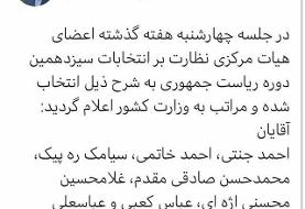 اعضای هیات مرکزی نظارت بر انتخابات ریاست جمهوری انتخاب شدند