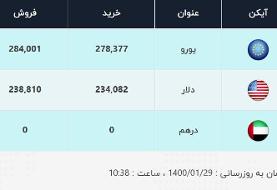 قیمت دلار، امروز ۲۹ فروردین ۱۴۰۰