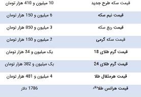 قیمت طلا و سکه، امروز ۳۰ فروردین ۱۴۰۰