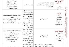 فعالیت کدام مشاغل از امروز ممنوع است؟