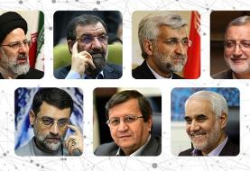 کاندیداهای تایید شده؛ از رئیسی تا رضایی، جلیلی و همتی