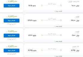 دلیل افزایش ۲۰۰۰ تومانی قیمت بلیت هواپیما چیست؟