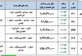 آغاز پیش‌فروش ۵ محصول  ایران خودرو از امروز