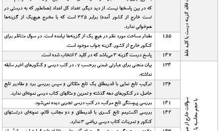 برخی سوالات کنکور که در کتاب‌های درسی نیست