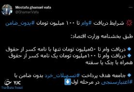 رتبه اعتباری شما برای دریافت وام بدون ضامن چگونه تعیین می‌شود؟