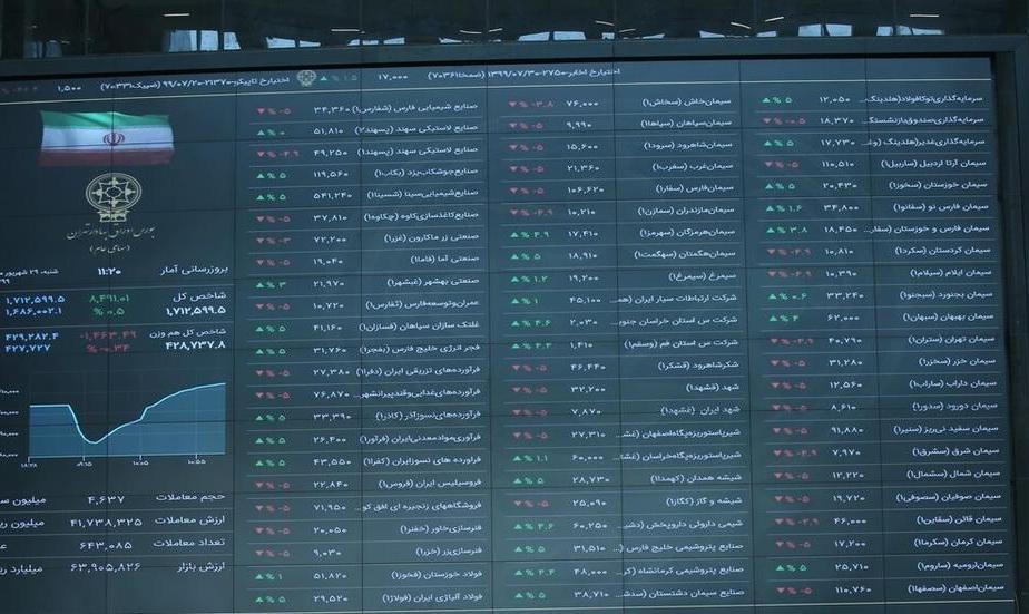 شاخص بورس نزولی شد