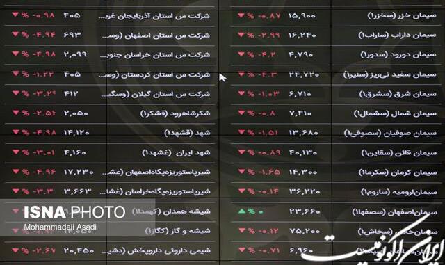 بازار بورس شنبه ۰۷ آبان ۱۴۰۱؛ صعود شاخص کل بورس
